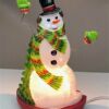 LF237 Large Snowman Mold - Image 2